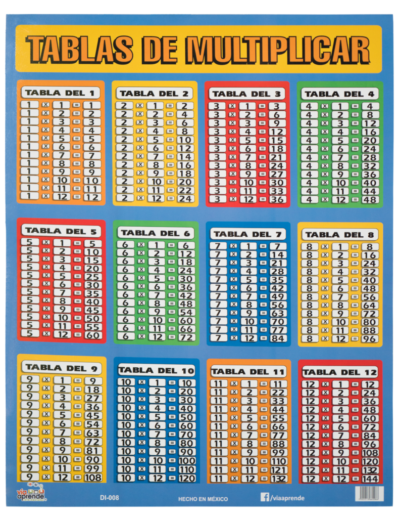 Tablas De Multiplicar Posters Aec 8295