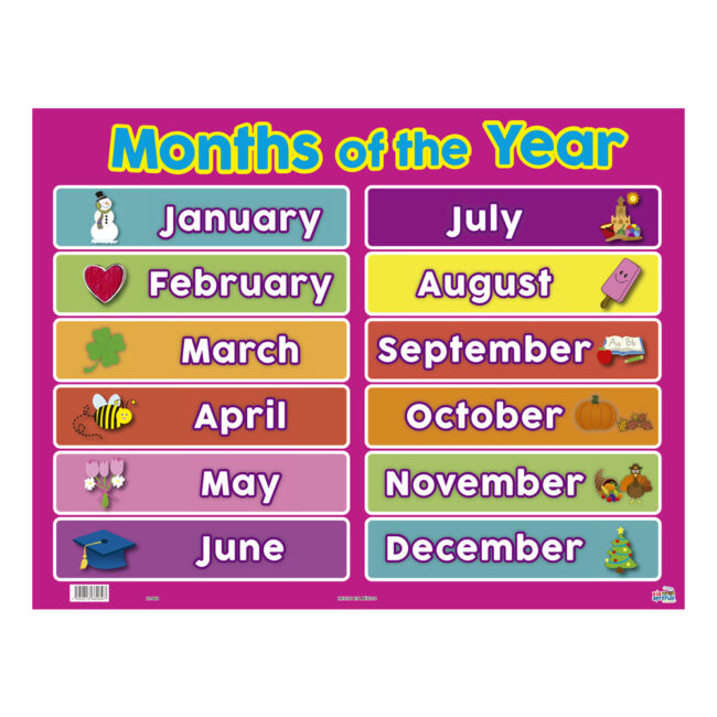 Months Of The Year Poster Espacio De Genios